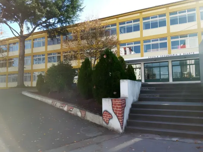 Escola D Duarte em Coimbra