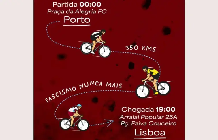 A iniciativa destes movimentos associativos representa uma homenagem à clássica Porto-Lisboa, que chegou a ser a prova mais longa do mundo,