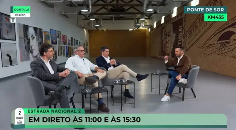 Painel da N2