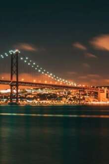Portugal está entre os países europeus mais afetados pela poluição luminosa. Luz artificial está a mudar “ecossistemas inteiros”